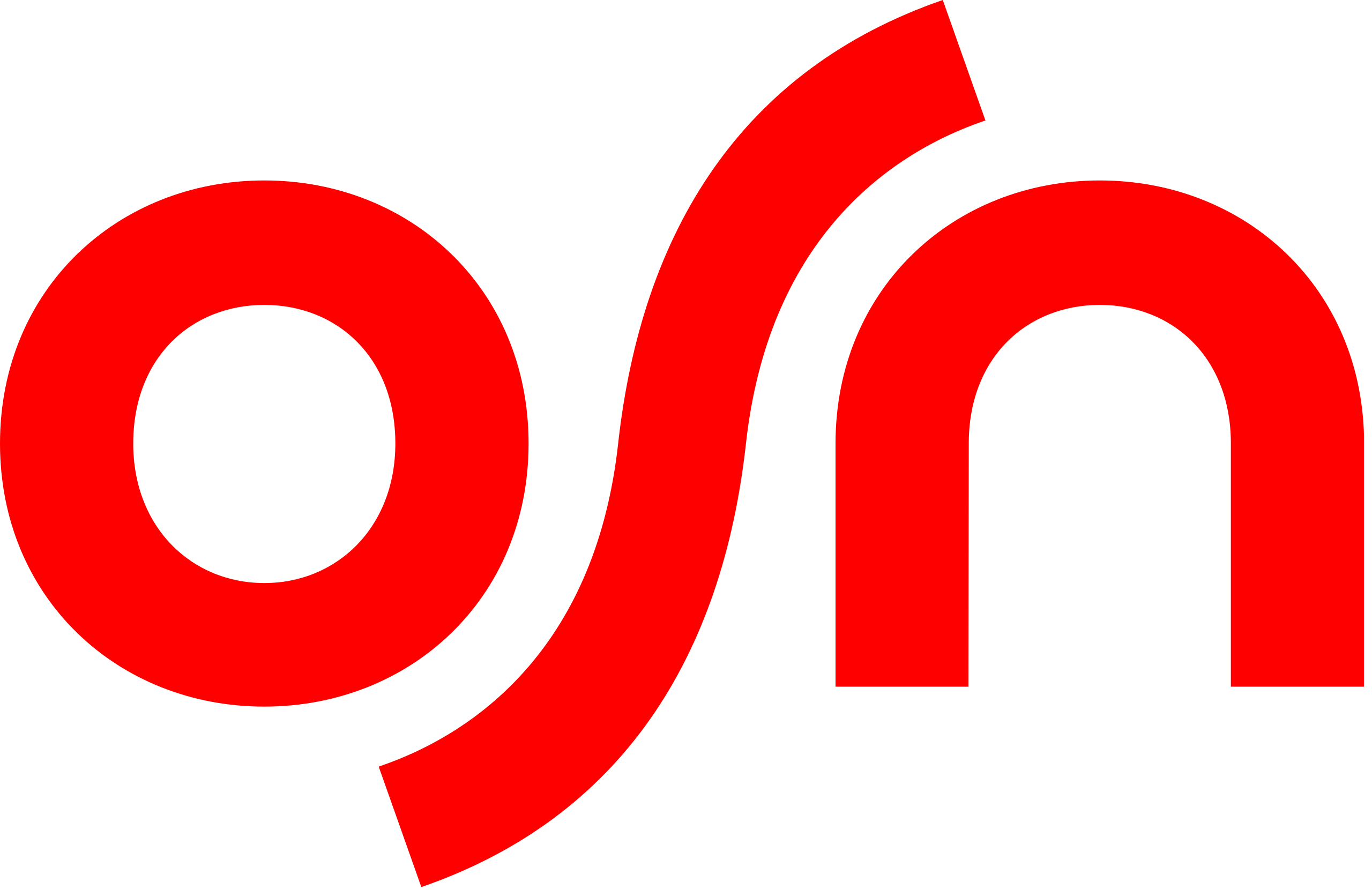 – Copy